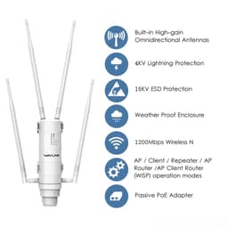 image-Wavlink AC1200/600/300 High Power Outdoor WIFI Router/AP Wireless WIFI Repeater Wifi Dual Dand 2.4G/5G High Gain Antenna POE EU