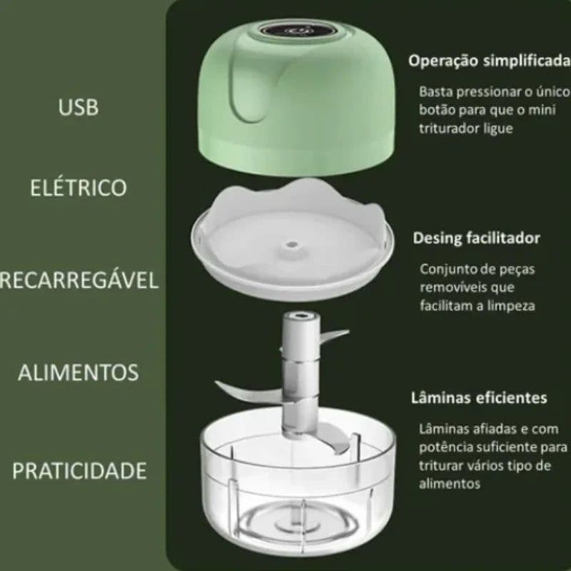 image-Mini Processador Elétrico de Alimentos Portátil com 3 lâminas de aço inox USB 250 ml Bivolt