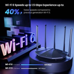 image-Tenda WIFI 6 Gigabit Router AX1500 RX2 Pro 1500mbps Dual-Band Wireless Repeater 2.4G&5Ghz AX1500 Tenda Internet WIFI MESH Router