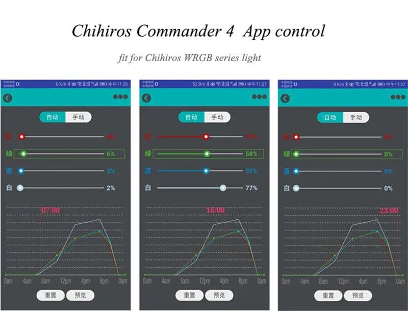 image-Chihiros Commander 1 Controller Bluetooth Edition Fit for All Series of Chihiros LED Light for Aquarium Fish Tank