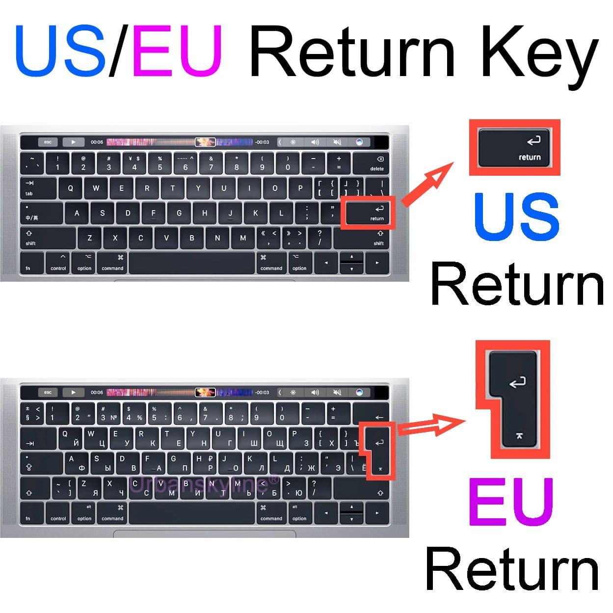 image-Keyboard Cover for Macbook Air 13 M2 15 Pro 14 M3 13 M1 16 Retina 11 Silicone Protector Skin Case A3113 A3114 A2681 A2941 A2992