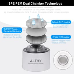 image-ALTHY Hydrogen Rich Water Generator Bottle - Glass Cupbody - DuPont SPE & PEM Dual Chamber Maker Ionizer - H2 Inhalation Device
