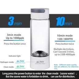 image-ALTHY Hydrogen Rich Water Generator Bottle - Glass Cupbody - DuPont SPE & PEM Dual Chamber Maker Ionizer - H2 Inhalation Device