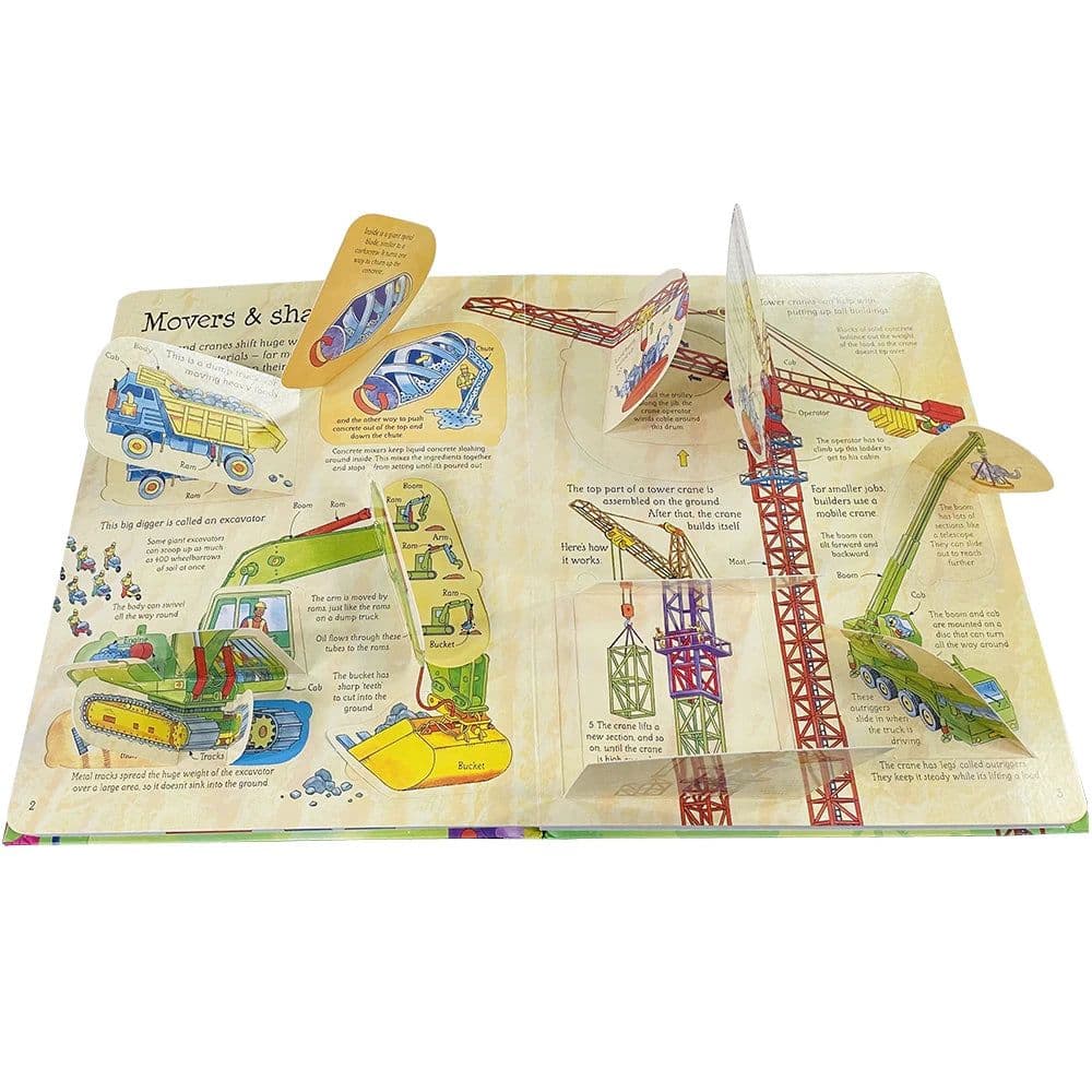 image-How Things Work Usborne See Inside Science Education English Flap Picture Cardboard Book for Kids Child Learning Toys Montessori
