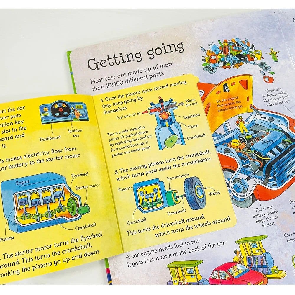 image-How Things Work Usborne See Inside Science Education English Flap Picture Cardboard Book for Kids Child Learning Toys Montessori