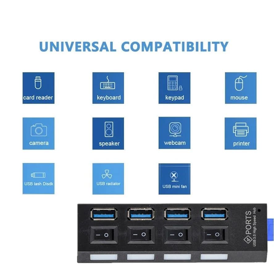 image-USB 3.0 Hub 5Gbps High Speed Multi USB Splitter 3 Hab Use Power Adapter 4 Port Multiple Expander Hub With Switch For PC Laptop
