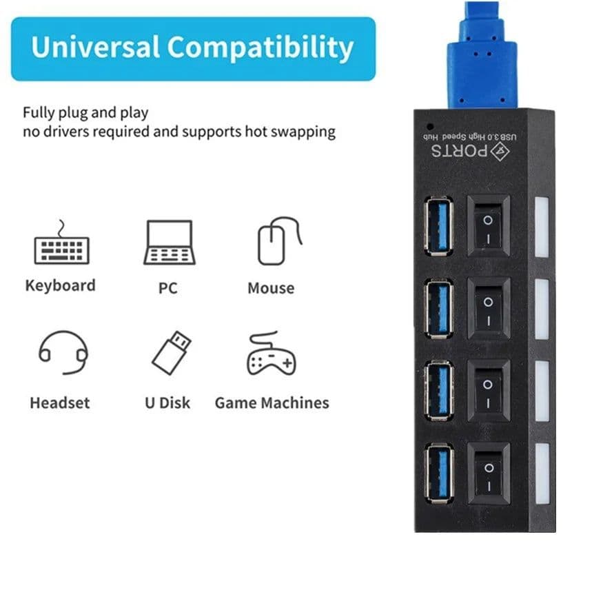 image-USB 3.0 Hub 5Gbps High Speed Multi USB Splitter 3 Hab Use Power Adapter 4 Port Multiple Expander Hub With Switch For PC Laptop