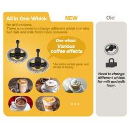 image-HiBREW Electric Milk Frother Frothing Foamer Chocolate Mixer Cold/Hot Latte Cappuccino fully automatic Milk Warmer Cool M1A