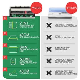 image-MAGIC SEAL MS400 Food Vacuum Sealer Machine Best Vacuum Sealer Packaging Machine Plastic Bag Sealer Common To All Bags