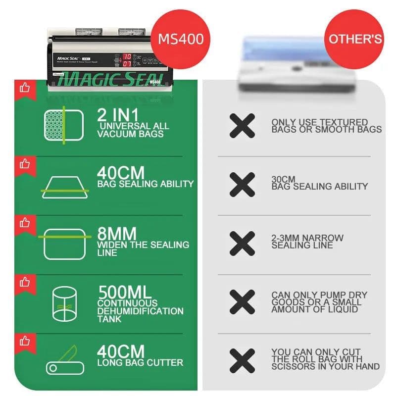 image-MAGIC SEAL MS400 Food Vacuum Sealer Machine Best Vacuum Sealer Packaging Machine Plastic Bag Sealer Common To All Bags