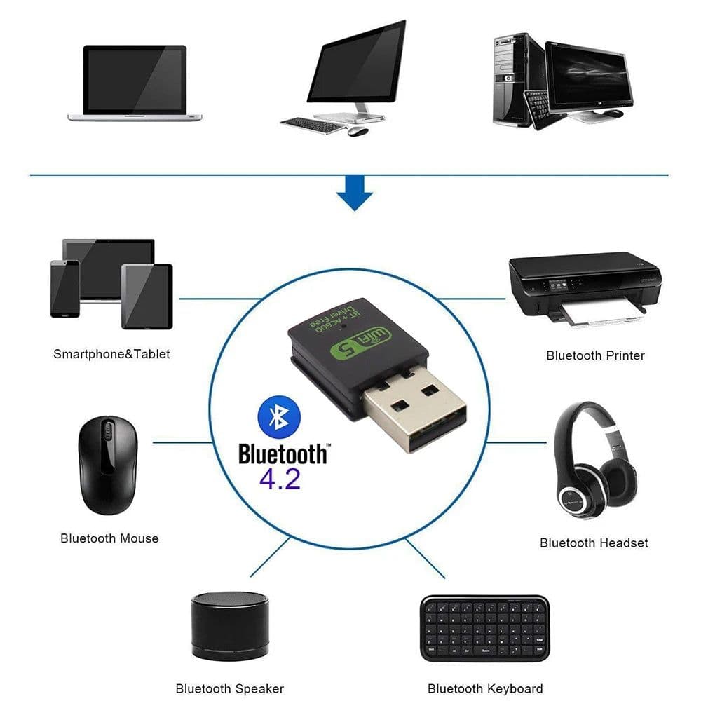 image-600Mbps USB WiFi Bluetooth Adapter Dual Band 2.4/5.8Ghz Wireless External Receiver Mini WiFi Dongle RTL8821CU for PC/Laptop