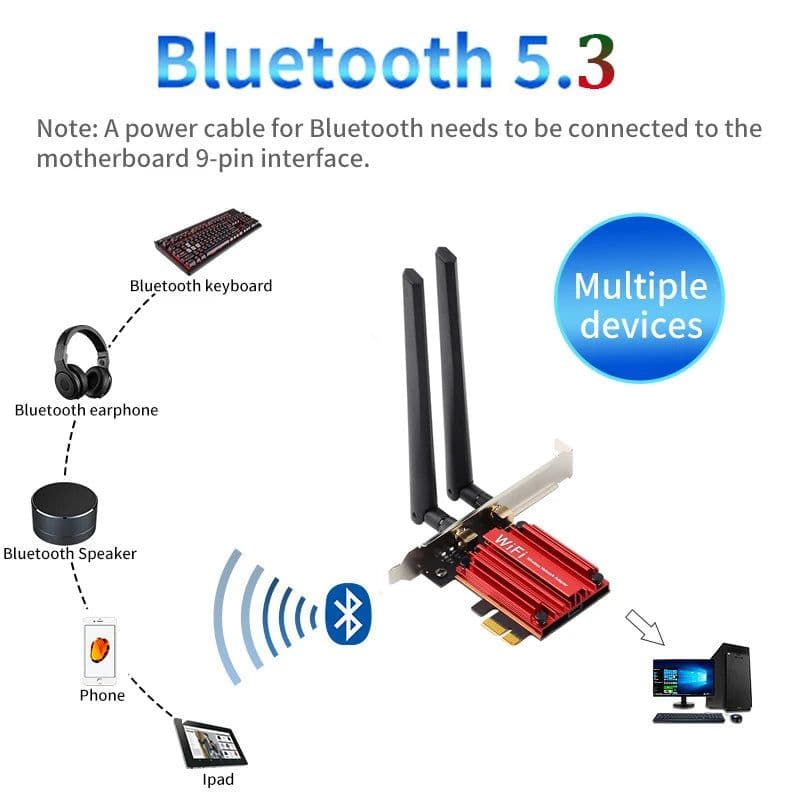 image-5374Mbps Bluetooth 5.3 WIFI 6E PCIE Adapter Intel AX210 Tri Band Wireless WifI 6 Network Card Windows 11 Window10 For PC
