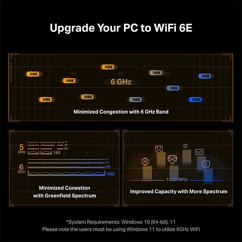 image-5374Mbps Bluetooth 5.3 WIFI 6E PCIE Adapter Intel AX210 Tri Band Wireless WifI 6 Network Card Windows 11 Window10 For PC