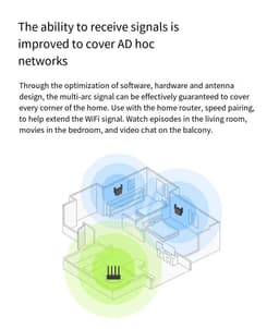 image-Original Xiaomi WiFi Amplifier Pro 300Mbps Amplificador Wi-Fi Repeater Wifi Signal Cover Extender Roteador Mi Wireless Router