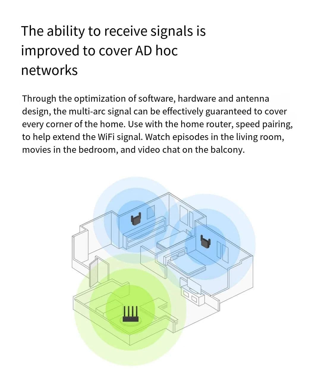 image-Original Xiaomi WiFi Amplifier Pro 300Mbps Amplificador Wi-Fi Repeater Wifi Signal Cover Extender Roteador Mi Wireless Router