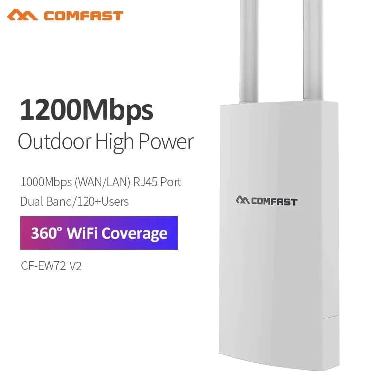 image-Comfast AC1200 Outdoor Access Point High Power 2.4G 5GHz Gigabit Router/AP/ Repeater Long Range WiFi Antenna For Street Garden