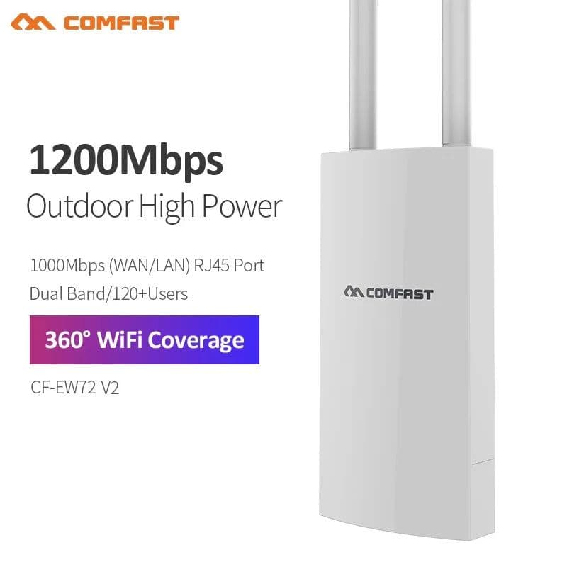 image-Comfast AC1200 Outdoor Access Point High Power 2.4G 5GHz Gigabit Router/AP/ Repeater Long Range WiFi Antenna For Street Garden