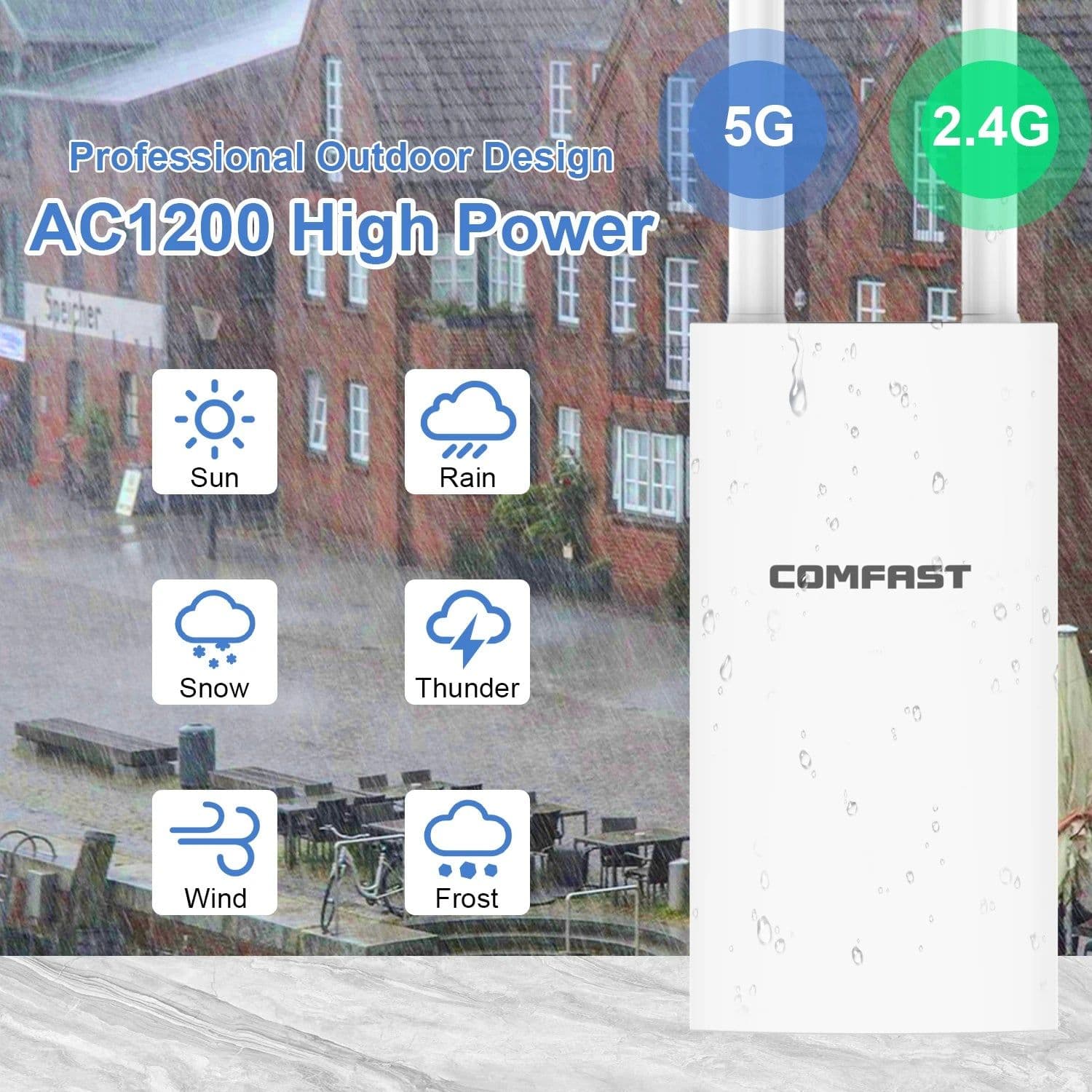 image-Comfast AC1200 Outdoor Access Point High Power 2.4G 5GHz Gigabit Router/AP/ Repeater Long Range WiFi Antenna For Street Garden