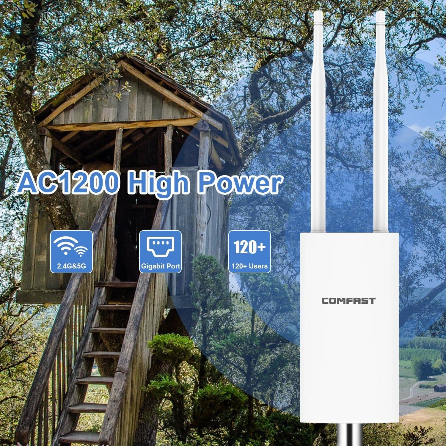 image-Comfast AC1200 Outdoor Access Point High Power 2.4G 5GHz Gigabit Router/AP/ Repeater Long Range WiFi Antenna For Street Garden
