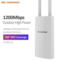image-Comfast AC1200 Outdoor Access Point High Power 2.4G 5GHz Gigabit Router/AP/ Repeater Long Range WiFi Antenna For Street Garden
