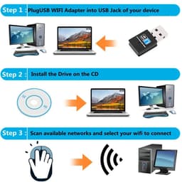 image-Dual Band USB Wifi Adapter 600Mbps Bluetooth 802.11ac Mini Wifi Dongle Portable Network card 2.4G/5GHz Wireless Card PC/Loptop