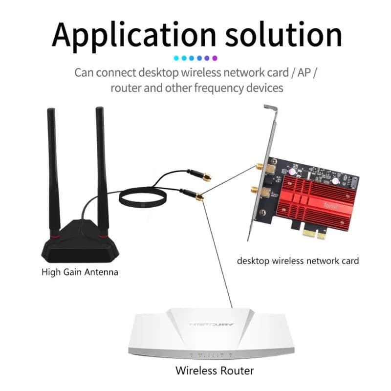 image-External Antennas Set High Gain 2.4G/5Ghz Dual Band 6Dbi Antennas For Intel AX210 AX200 9260NGW WiFi Card Desktop PCIe Adapter