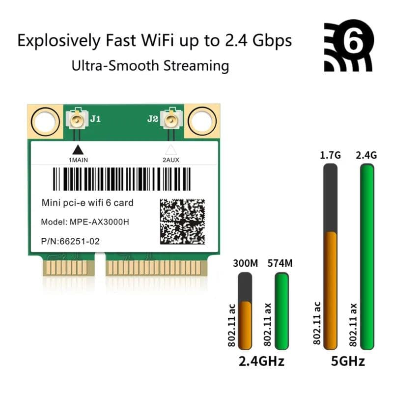 image-Wifi 6 Dual Band 3000Mbps MPE-AX3000H Wireless Half Mini PCI-E Wifi Card Bluetooth 5.0 802.11ax/ac 2.4Ghz 5Ghz Adapter Laptop