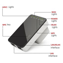 image-VONETS WR02 Mini 300Mbps WiFi Wireless Network Router Signal Amplifier Booster Wi Fi Repeater Range Extender Amplificador