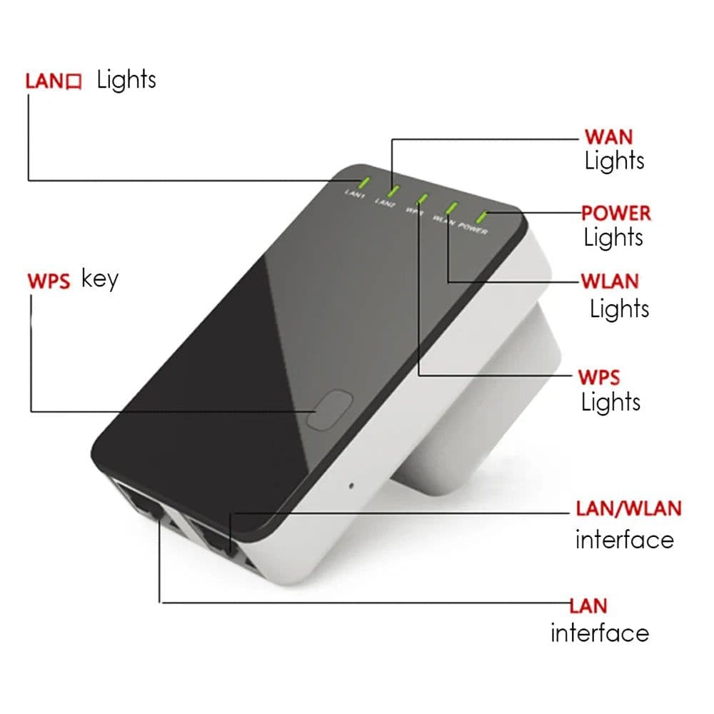 image-VONETS WR02 Mini 300Mbps WiFi Wireless Network Router Signal Amplifier Booster Wi Fi Repeater Range Extender Amplificador