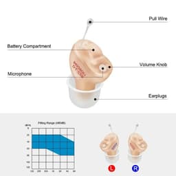 image-Hearing Aid Digital Hearing Aids Invisible For The Elder Seniors With A10 Battery In The Ear Sound Amplifier Audífonos First Aid