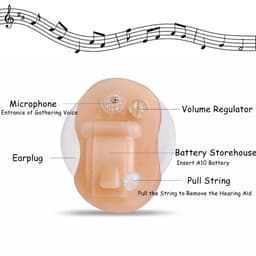 image-Hearing Aid Digital Hearing Aids Invisible For The Elder Seniors With A10 Battery In The Ear Sound Amplifier Audífonos First Aid