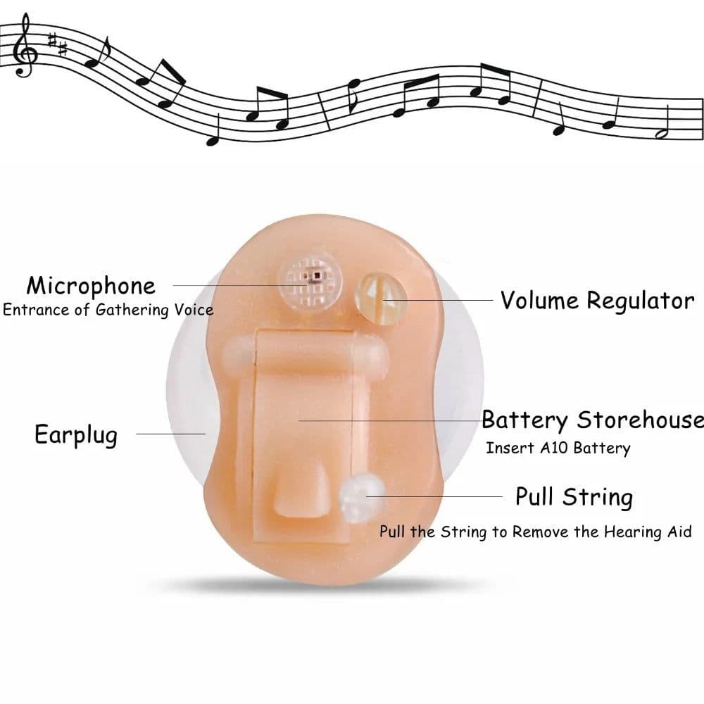 image-Hearing Aid Digital Hearing Aids Invisible For The Elder Seniors With A10 Battery In The Ear Sound Amplifier Audífonos First Aid