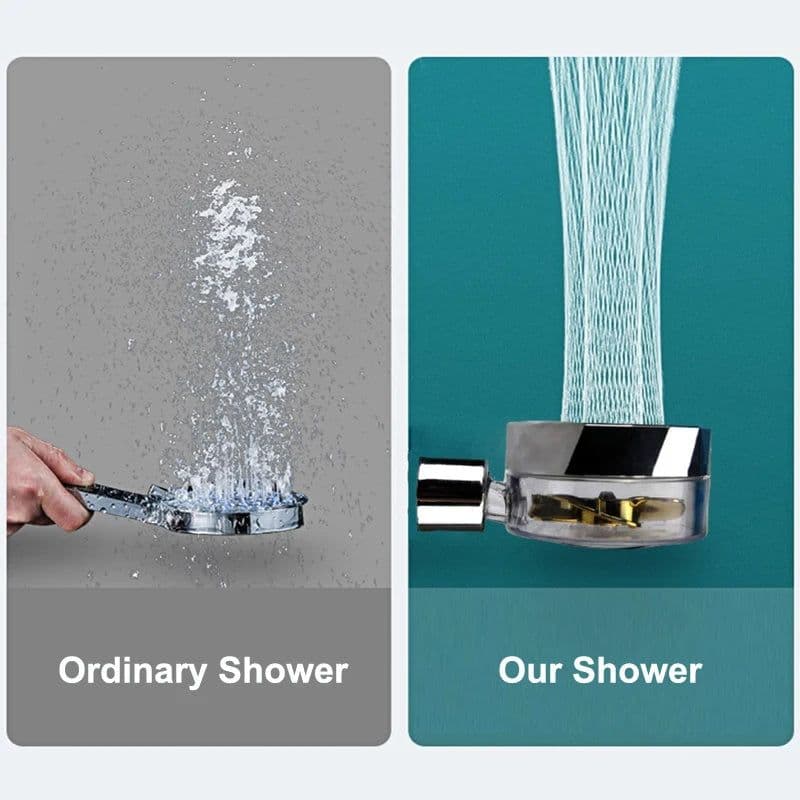 image-2023 Shower Head Water Saving Flow 360 Degrees Rotating With Small Fan ABS Rain High Pressure Spray Nozzle Bathroom Accessories