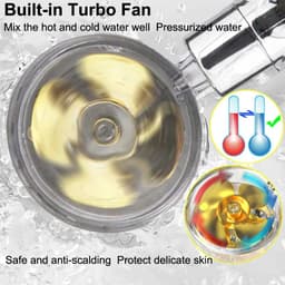 image-2023 Shower Head Water Saving Flow 360 Degrees Rotating With Small Fan ABS Rain High Pressure Spray Nozzle Bathroom Accessories