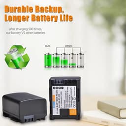 image-PowerTrust BP-808 Bateria BP 808 Battery+USB Dual Charger for Canon BP-827 BP 827 BP-819 BP-807 BP-809 XA10 HF20 HF10 HF100 HG20