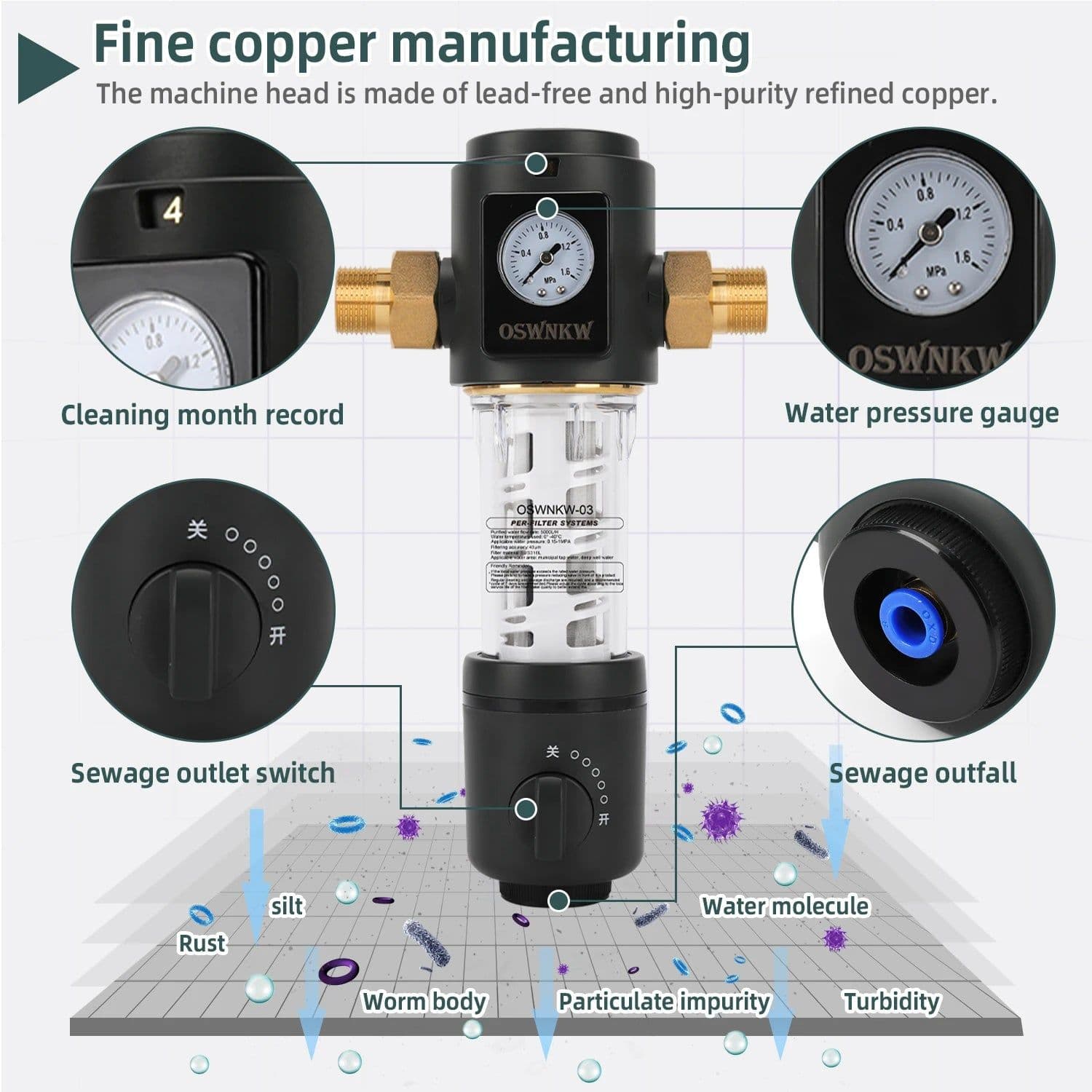 image-OSWNKW-03 Pre Filter Purifier Whole House Spin Down Sediment Water Filter Central Prefilter System Backwash Stainless Steel Mesh