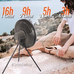 image-KINSCOTER 10000mAh Outdoor Camping Fan, 11inch Large Ceiling Fan with LED Lighting, Multifunction Air Circulator Cooler Fan