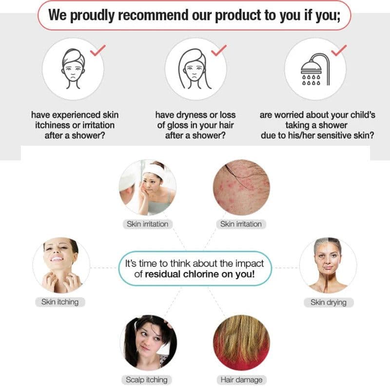 image-New Shower Filter Shower Head Filter,Soft Hair/ Skin Chlorine Removal,Bathroom Accessories