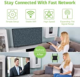image-5 Ghz WiFi Extender Long Range Wireless WIFI Booster AC1200 Adapter 1200Mbps Wi-Fi Amplifier 802.11N Wi Fi Signal Repeator