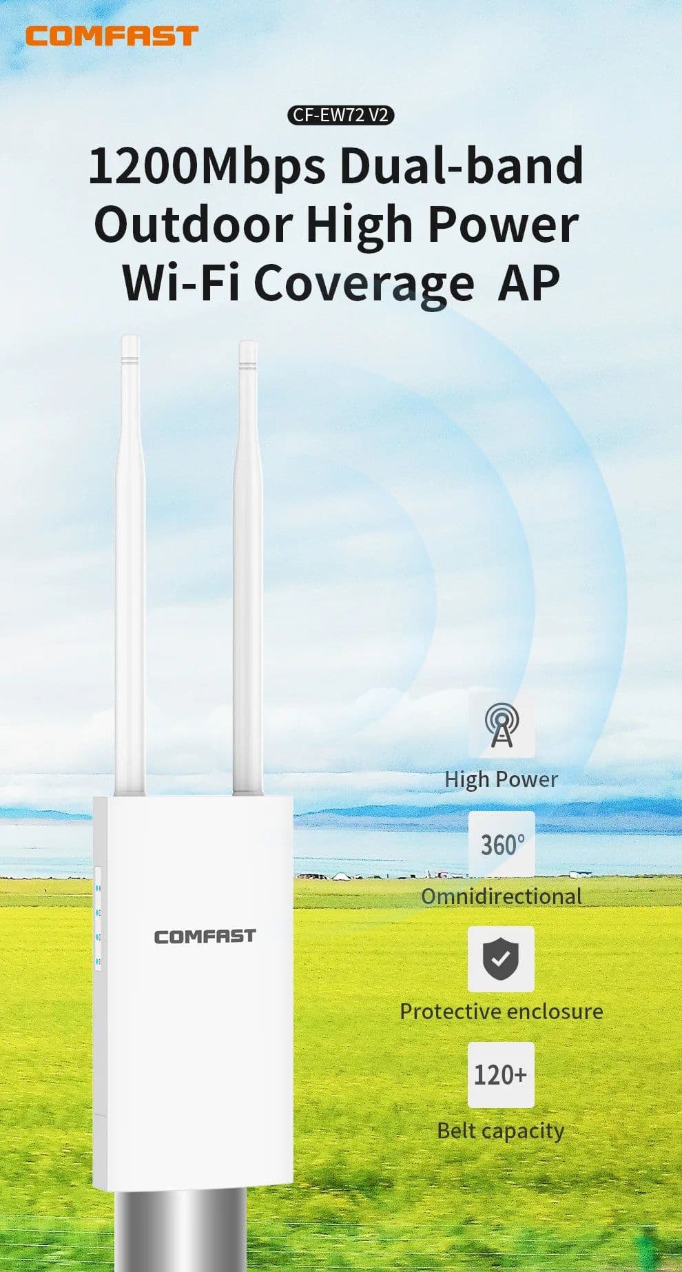 image-Gigabit Port EW72V2 1200Mbps Dual Band 5Ghz High Power Outdoor AP Street ParkWifi Router Antenna Wi Fi Access Point Base Station