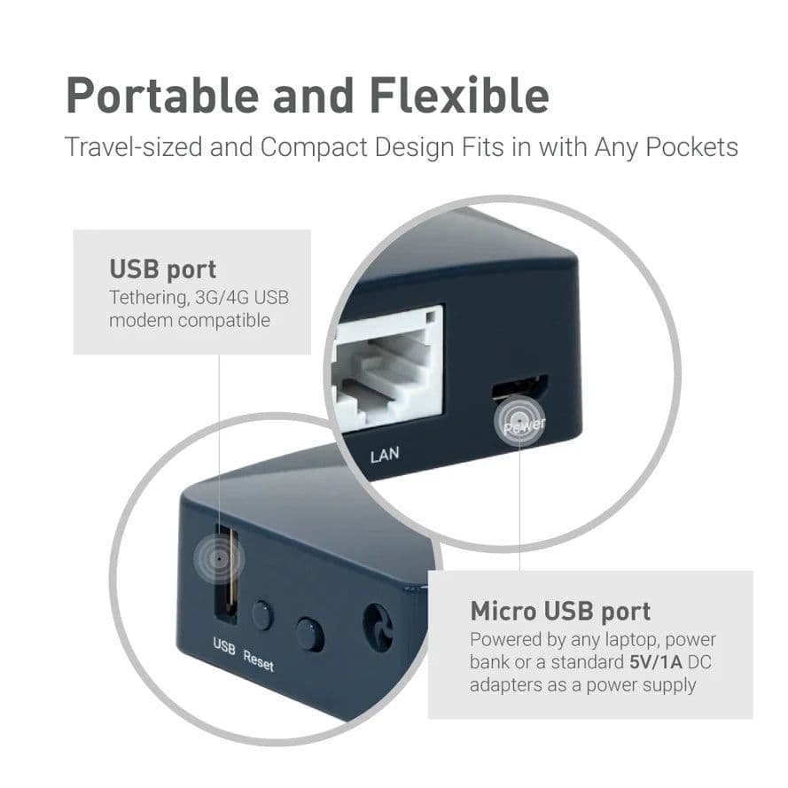 image-GL.iNet AR300M16 Portable Mini Travel Wireless Pocket Router WiFi Router/Access Point/Extender/WDS | OpenWrt