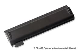 image-KingSener Laptop Battery for Lenovo Thinkpad X270 X260 X240 X240S X250 T450 T470P T440S K2450 W550S 45N1136 45N1738 68+
