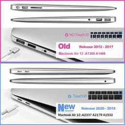 image-2024 New Ultra Thin Hard Shell Laptop Case For Macbook Air 13 Case For Macbook Pro 14 M3 M2 M1 Chip Air 13 13.6 15 A2941 Cover