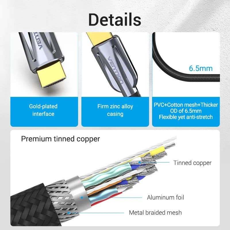 image-Vention HDMI 2.1 Cable 8K/60Hz 4K/120Hz 48Gbps HDMI Digital Cables Splitter for Xiaomi TV Box HDR10+ PS5 Switch Cable HDMI 2.1