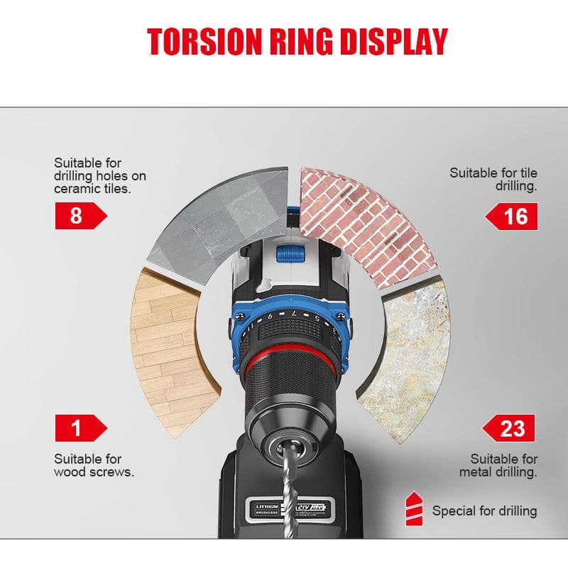image-Brushless Electric Hand Drill Lithium Electric Drill Multifunctional Electric Screwdriver Electric Drill Set 21 V18v