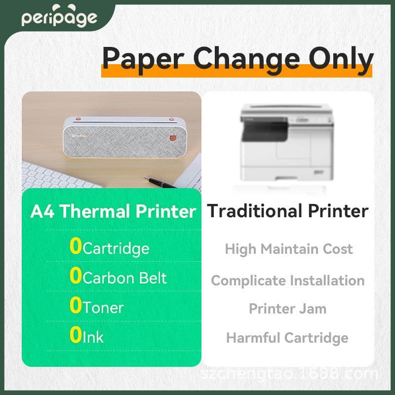 image-Peripage Eric Bear A4 Thermal Printer