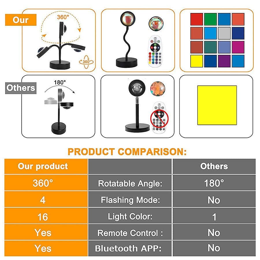 image-Cross-border Intelligent APP Controlled RGB Sunset Lamp