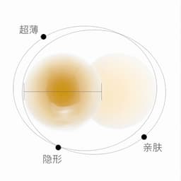 image-Round Ultra-Thin Silicone Invisible Nipple Stickers