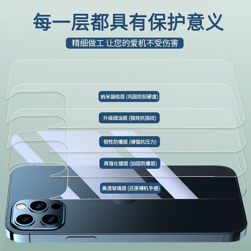 image-iPhone 14 Pro Max Tempered Glass Screen Protector