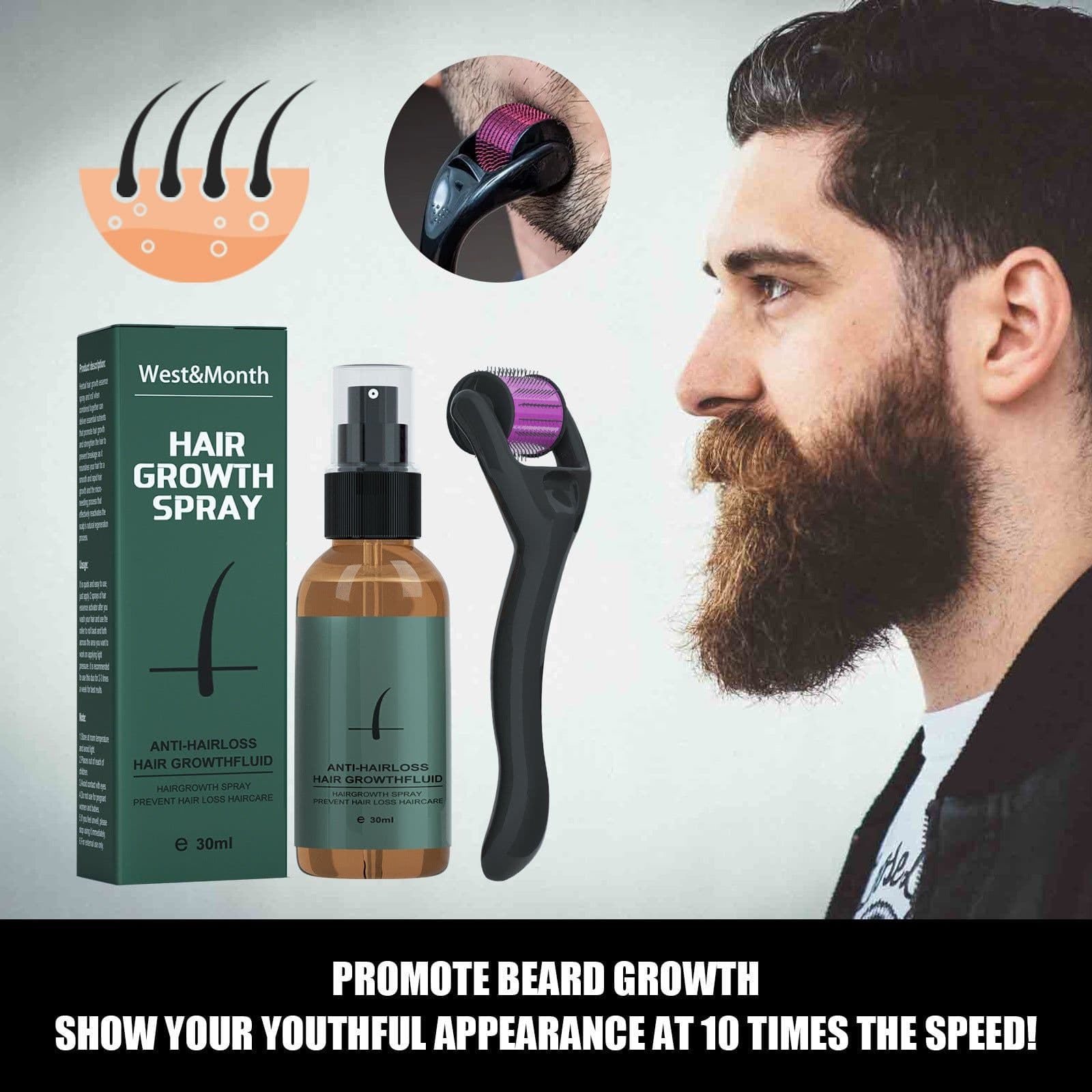 image-West&Month Beard Growth Spray 30ml